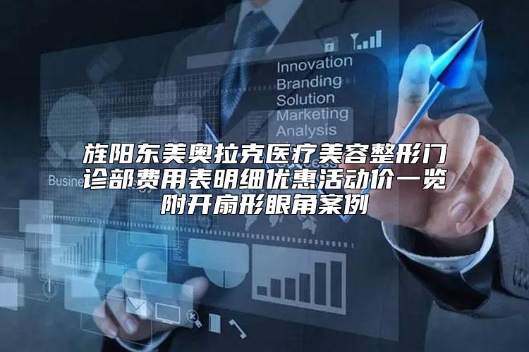 旌阳东美奥拉克医疗美容整形门诊部费用表明细优惠活动价一览附开扇形眼角案例